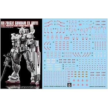 ガンプラ　プラモデル用　塗料　道具 楽天市場】ガンプラ 塗装 セットの通販